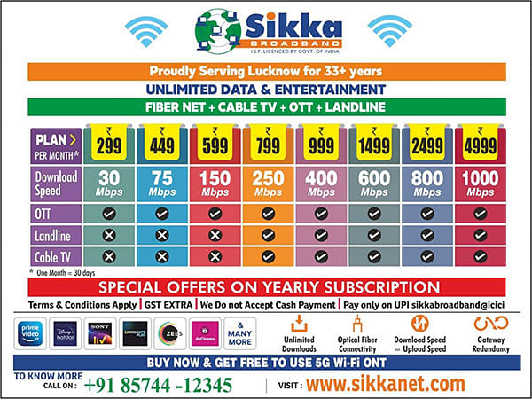 Sikka Broadband Launches Affordable Fiber-to-Home WiFi Plan In Lucknow, At Just Rs 299 Per Month