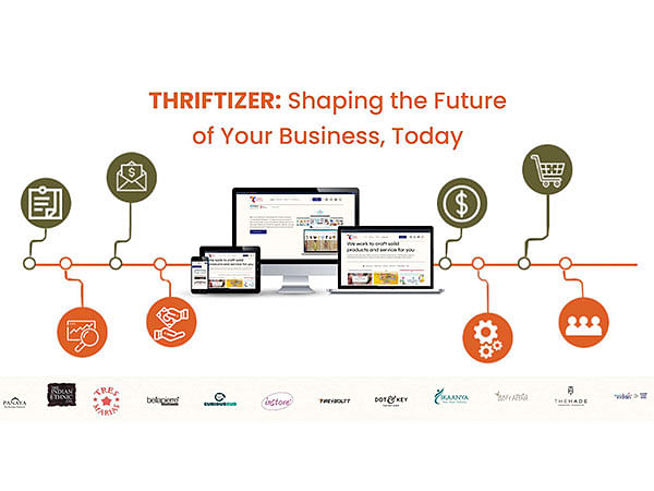 Thriftizer Solutions Journey in E-commerce and Digital Marketing