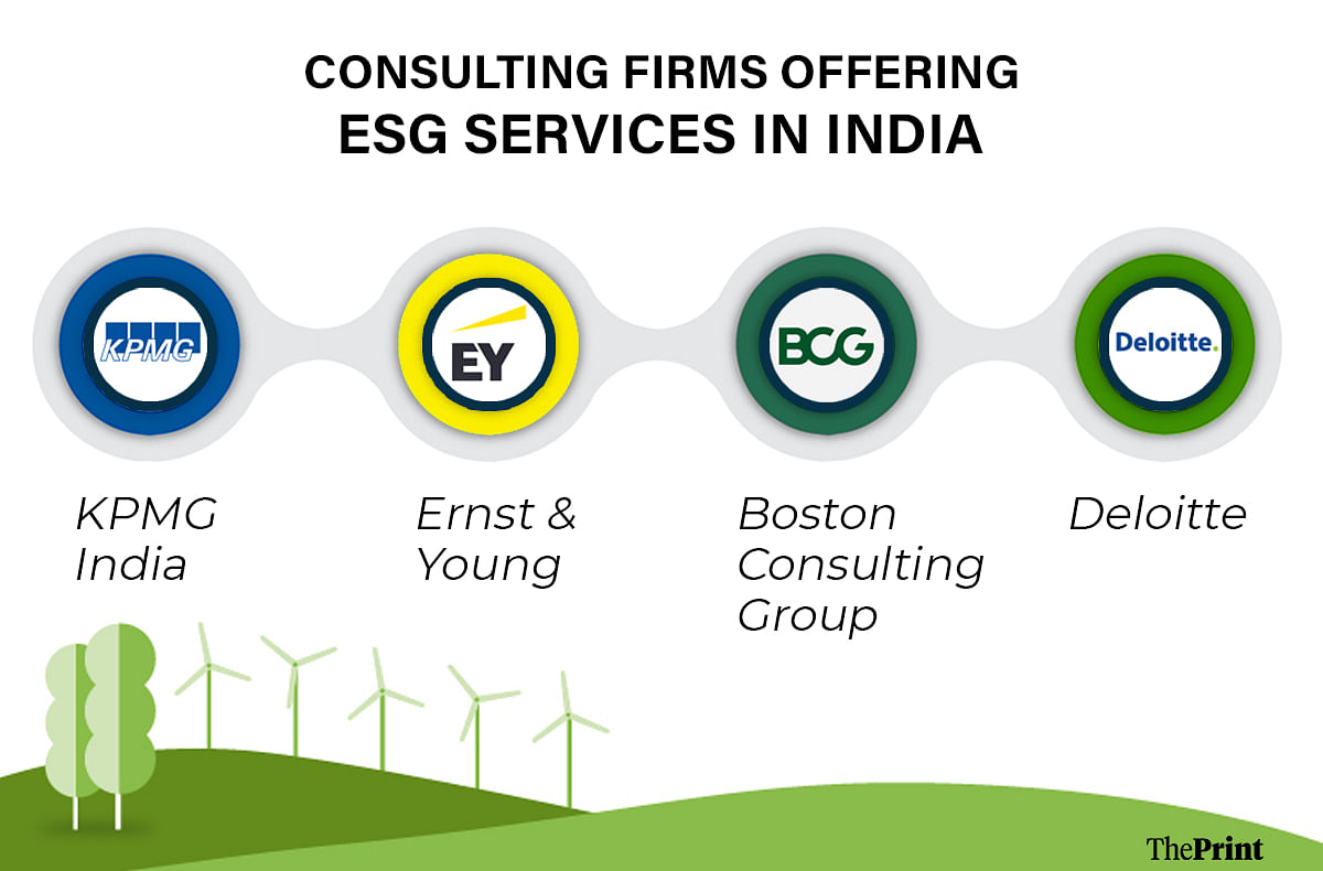 ESG companies