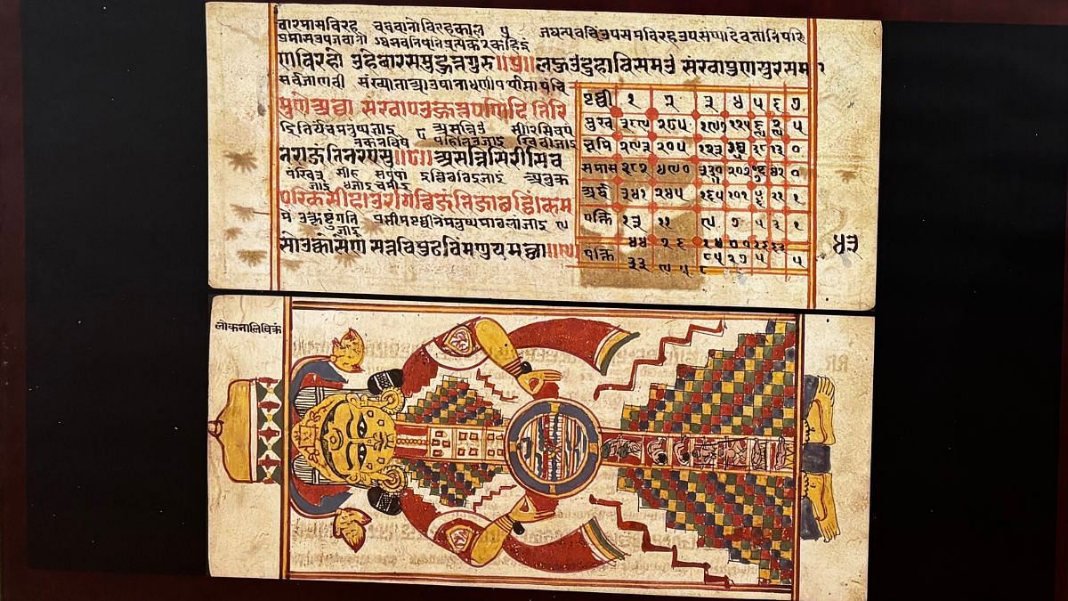 Jain Sangrahani Sutra depicts three Lokas, Urdhvaloka, Madhyaloka, and Adholoka, through a human figure |Photo: Sakshi Mehra | ThePrint