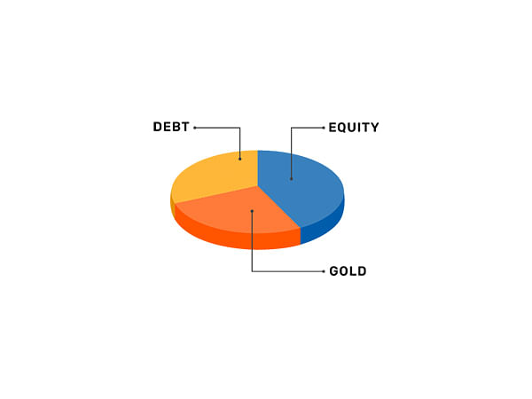 How Bajaj Finserv Multi Asset Allocation Fund helps you balance risk and reward