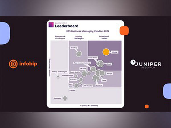 Infobip recognized as RCS Business Messaging Leader by Juniper Research