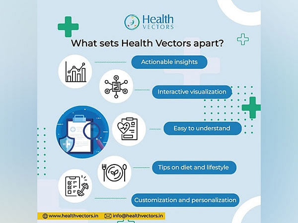 Smart Health Report by Health Vectors - The Future of Personal Health Analytics and Health Data Representation
