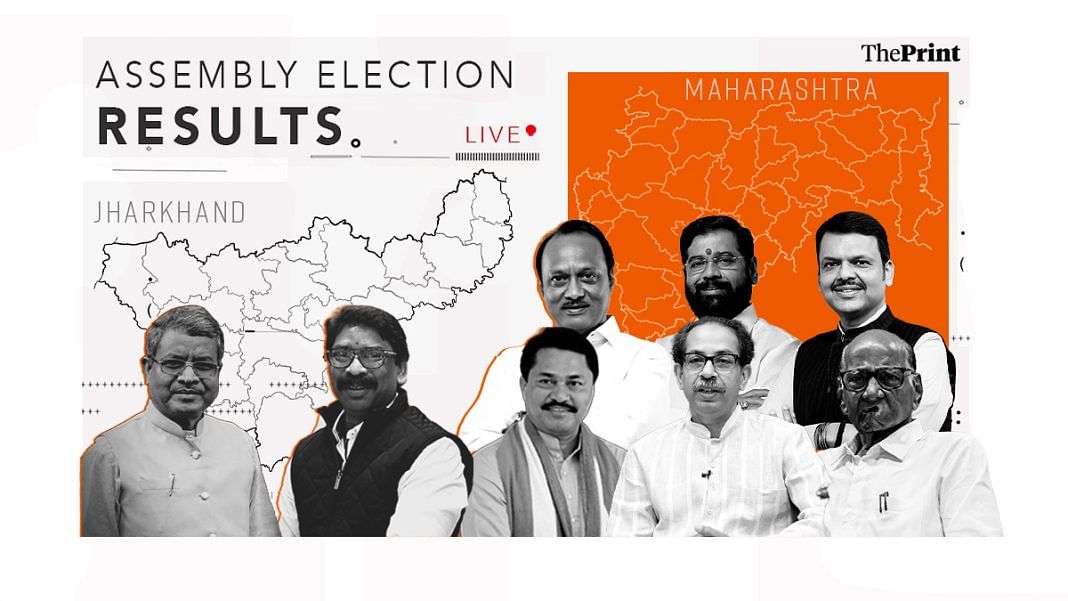 Maharashtra & Jharkhand LIVE Election results