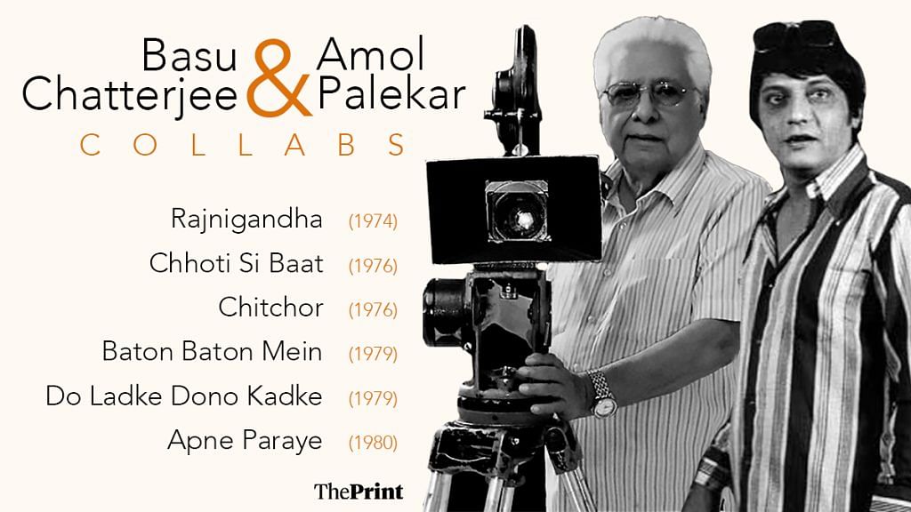 Graphic by Shruti Naithani | ThePrint