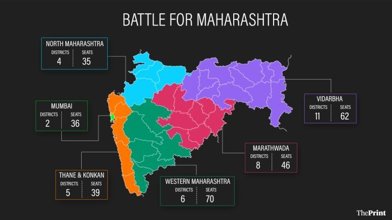 6 regions, 36 districts & 288 seats: How to read Maharashtra’s electoral map