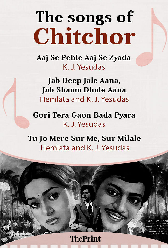 Graphic by Wasif Khan | ThePrint