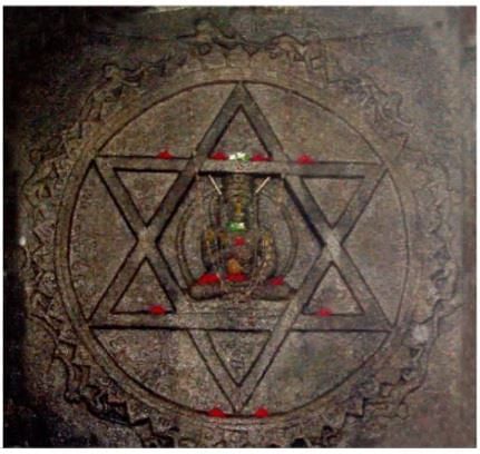 Source: The Yantrodharaka Hanuman Temple