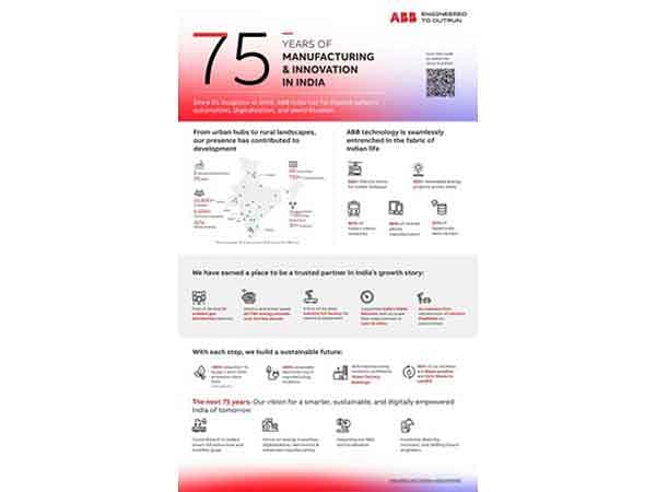 ABB India celebrates its 75th anniversary ABB India celebrates its 75th anniversary