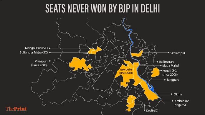 Infographic: Manali Ghosh | ThePrint