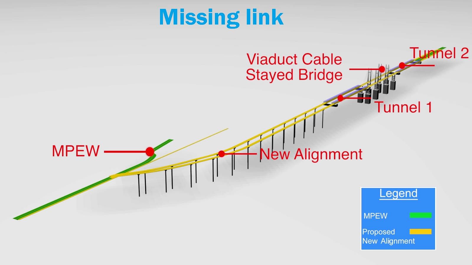 The layout of the missing link project | msrdc.in