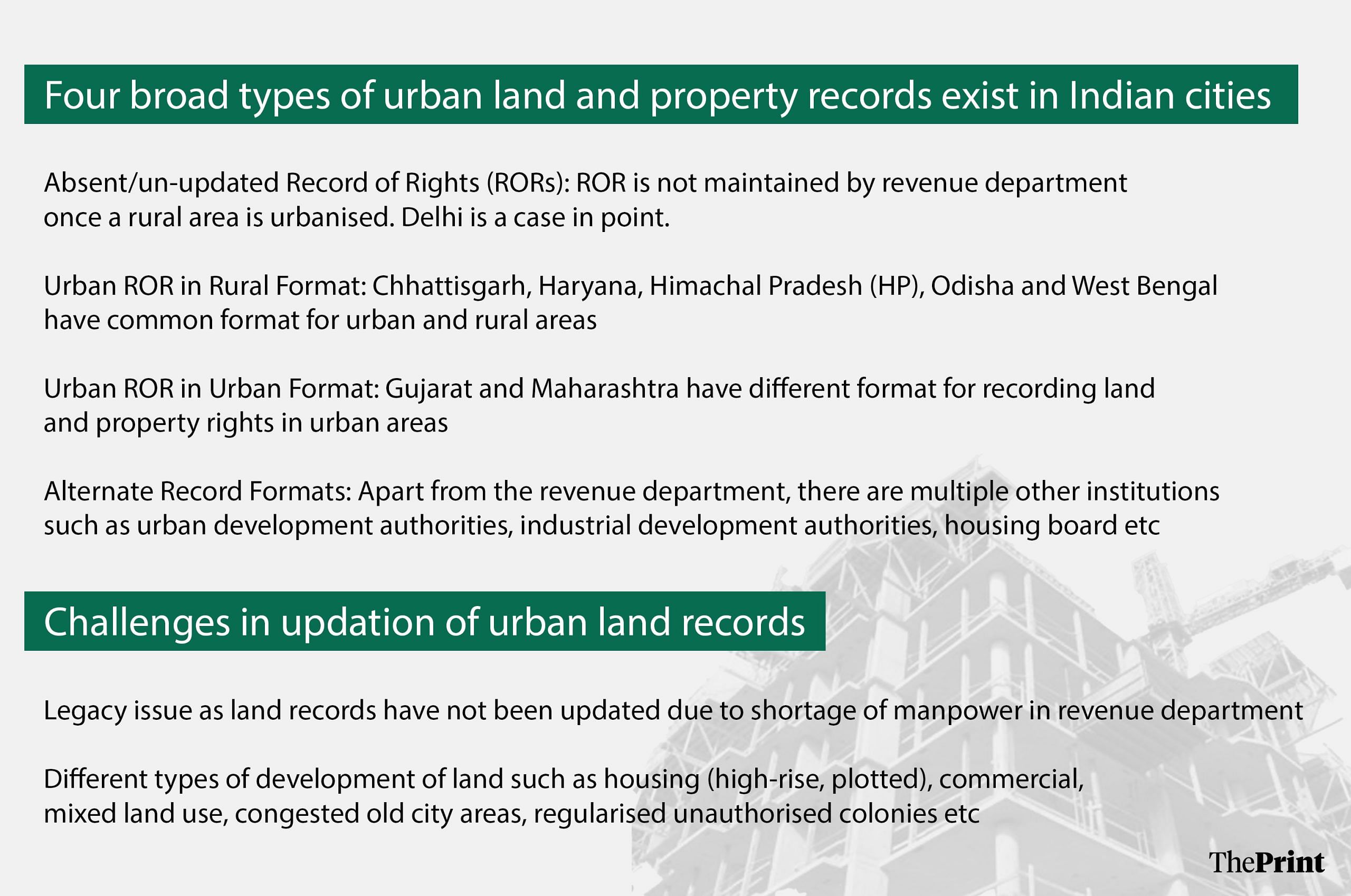 Graphic by Shruti Naithani | ThePrint