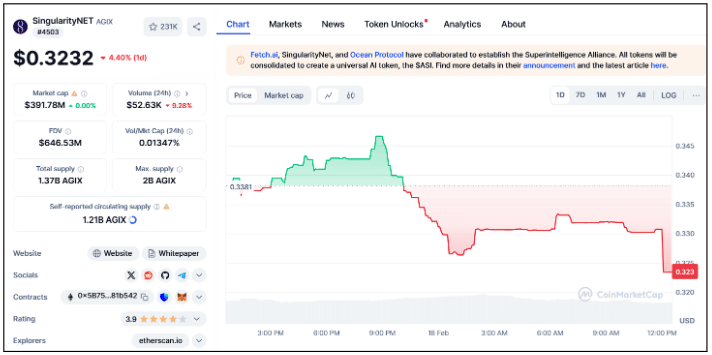 Image by special arrangement