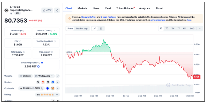 Image by special arrangement