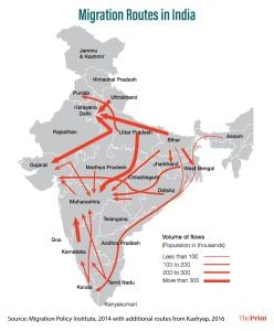 Rutas de migración urbana en la India