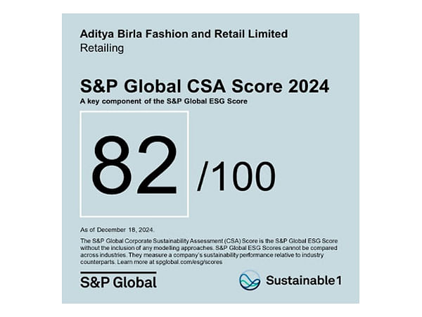 Aditya Birla Fashion and Retail Ranked India's Most Sustainable Retail Company