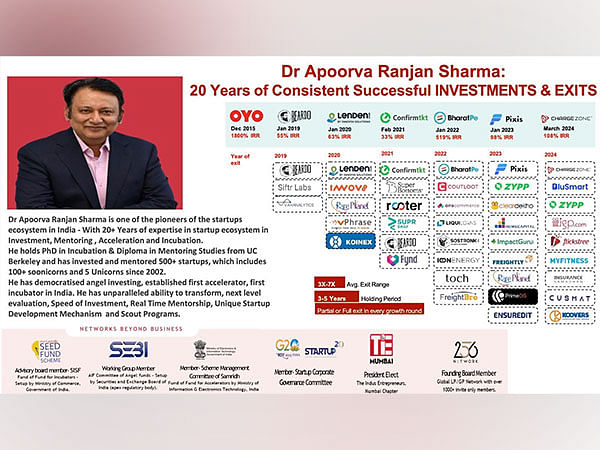 TiE Mumbai appoints Dr. Apoorva Ranjan Sharma as the new President of the chapter