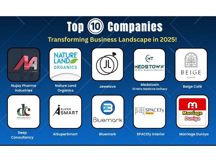 Future Icons: Top 10 Companies Transforming the Business Landscape in 2025