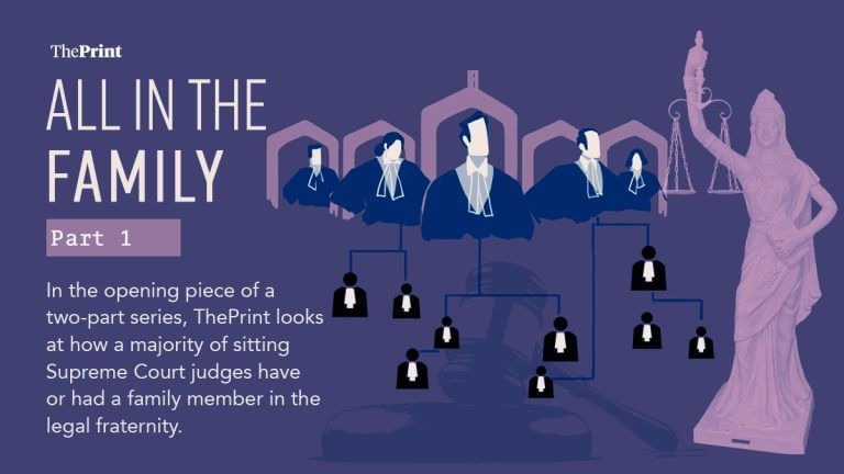 Lineage runs deep in India’s Supreme Court. 60% judges are from lawyer or judge families