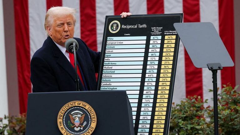 Trump’s reciprocal tariffs on US competitors & allies trigger global trade war threat