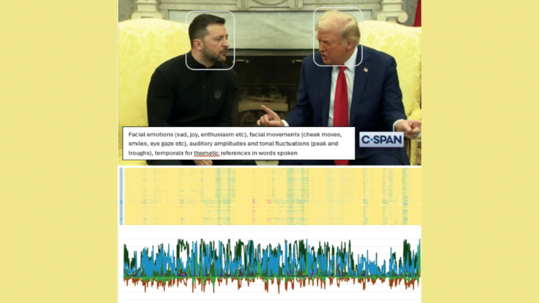 SubscriberWrites: AI analysis of Trump’s meetings reveals emotional cues, tones, and political dynamics