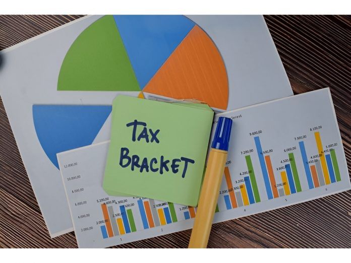 What Happens When You Move to a Higher Tax Bracket in India?