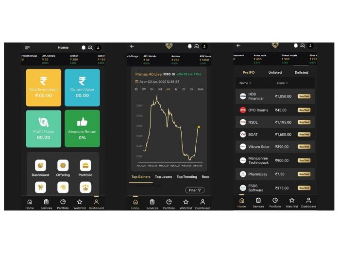 Wealth Wisdom India Introduces India's First Real Time Pricing Application to Access Private Market Opportunities