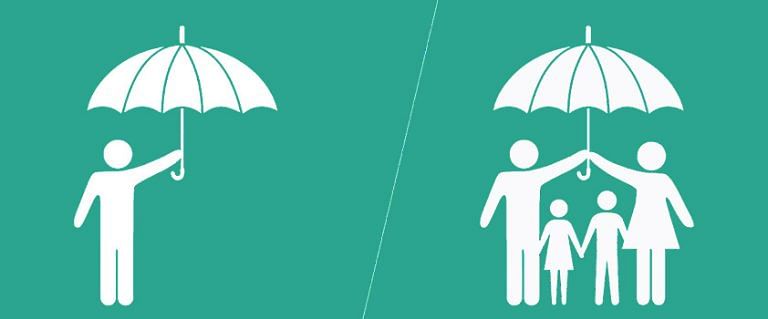 Difference between group health insurance and family floater plans