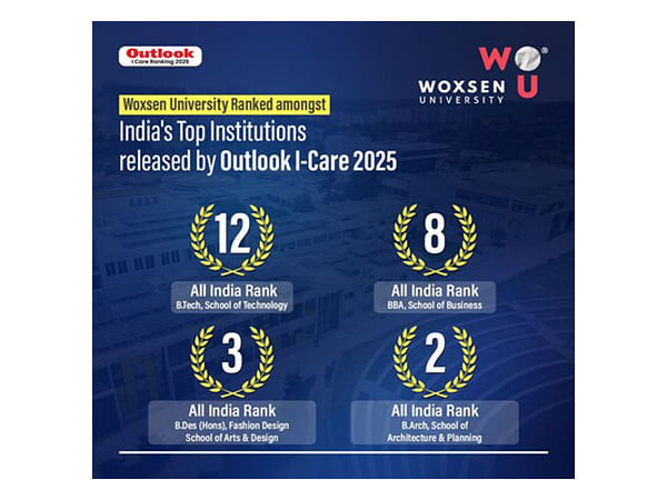 Woxsen University Ranks Among India's Top Institutions in Architecture, Design, Business, and Technology in Outlook-ICARE Rankings 2025