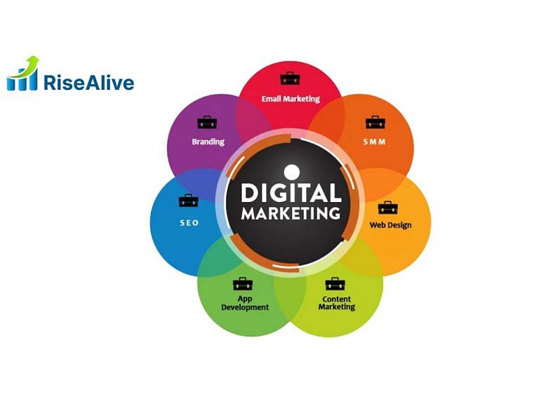 Best Digital Marketing Company in India – RiseAlive