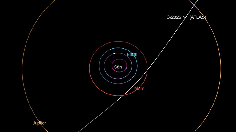 It’s official: New object zipping through our solar system is the 3rd known interstellar visitor
