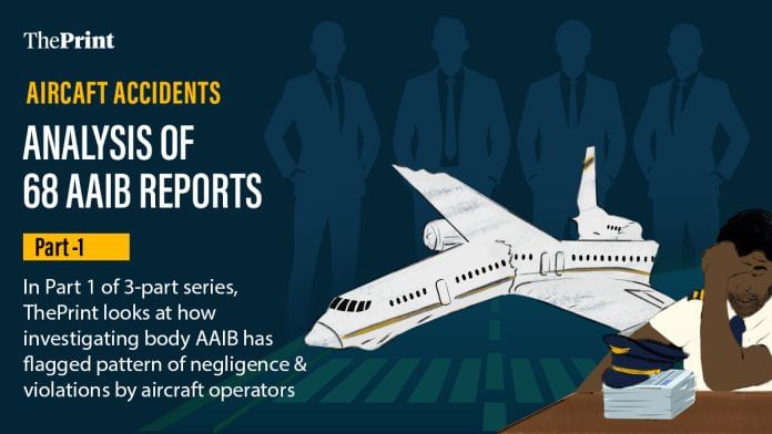 AAIB investigation reports: an analysis | Illustration: Shruti Naithani | ThePrint