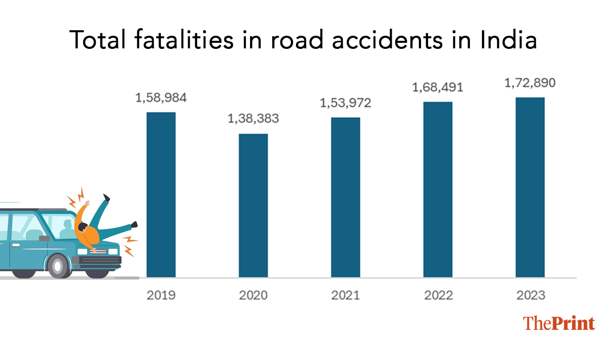Illustration: Shruti Naithani | ThePrint