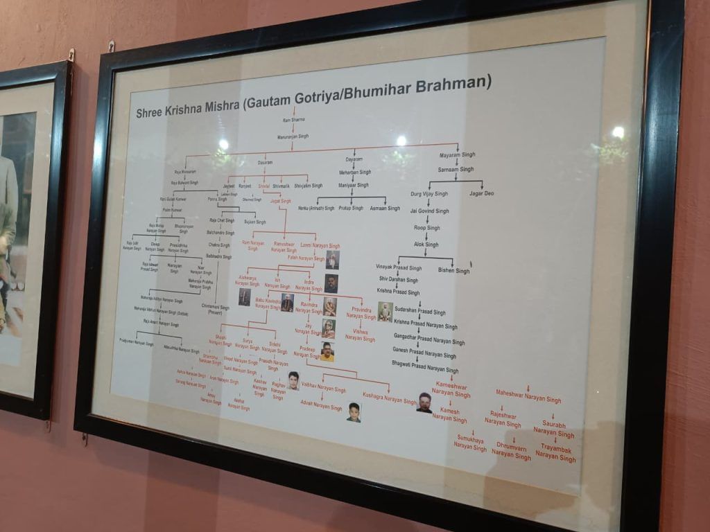 Babu jagat Singh family tree