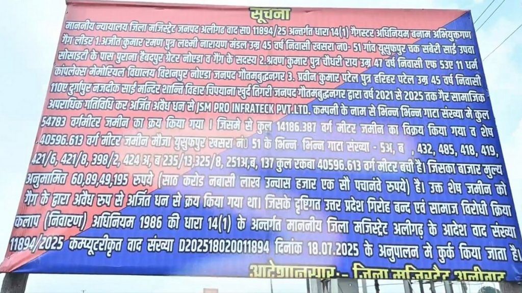 Gangsters Act Jewar land scam