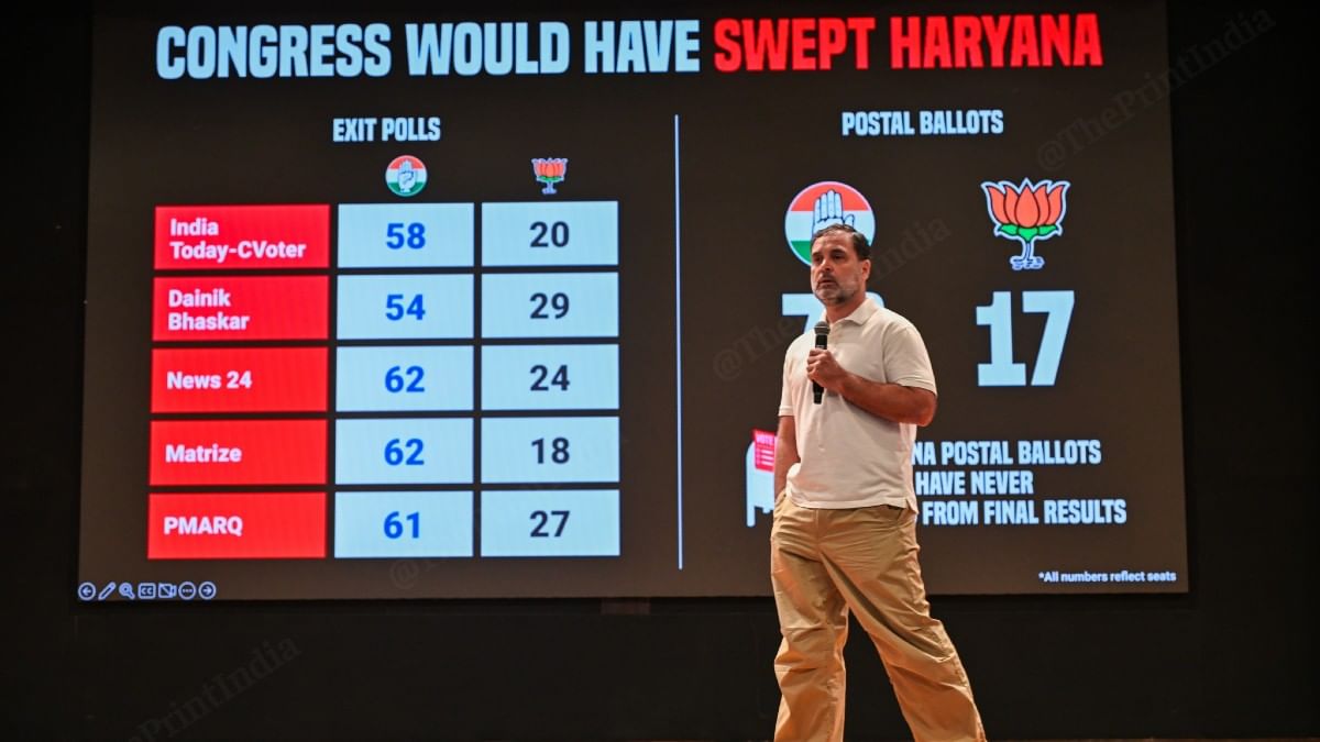 Rahul Gandhi at press conference on 'vote chori', in New Delhi, on 5 November 2025 | ThePrint/Suraj Singh Bisht