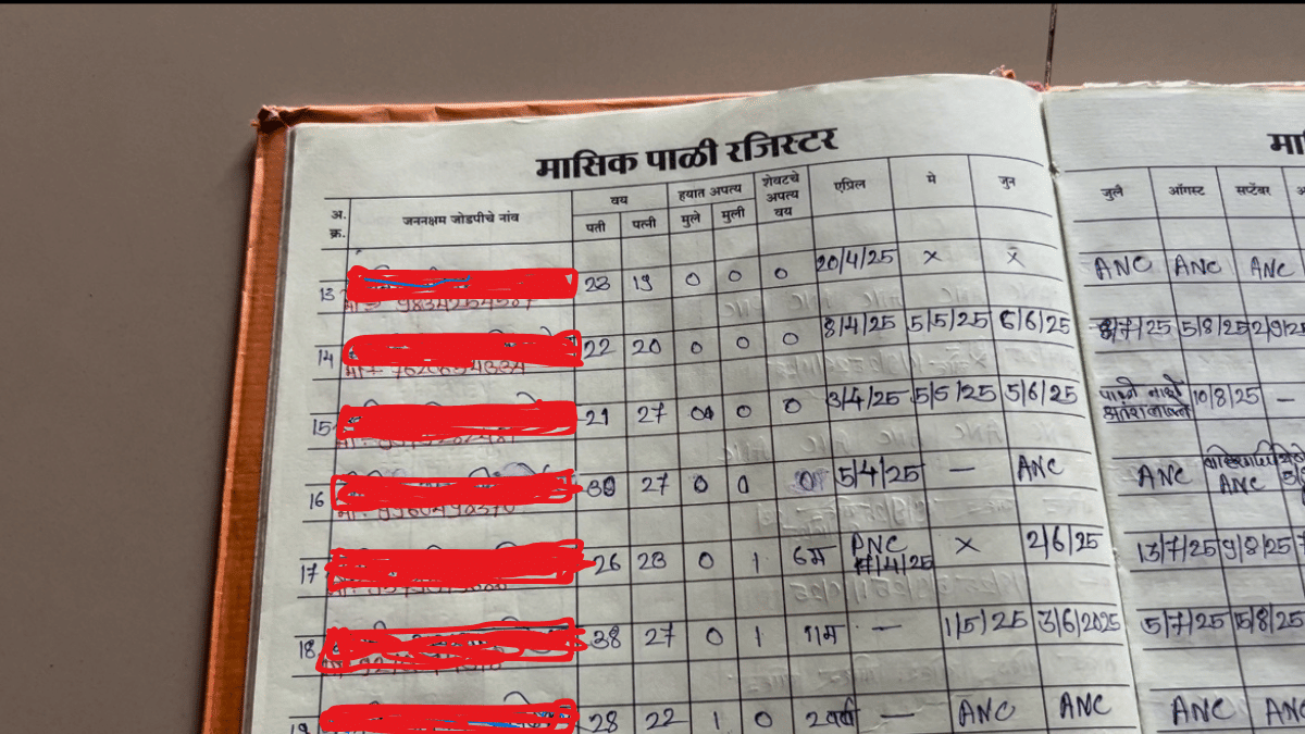 The register Asha workers maintain to track the menstrual cycle of women in Melghat. | Picture: Manasi Phadke/ThePrint